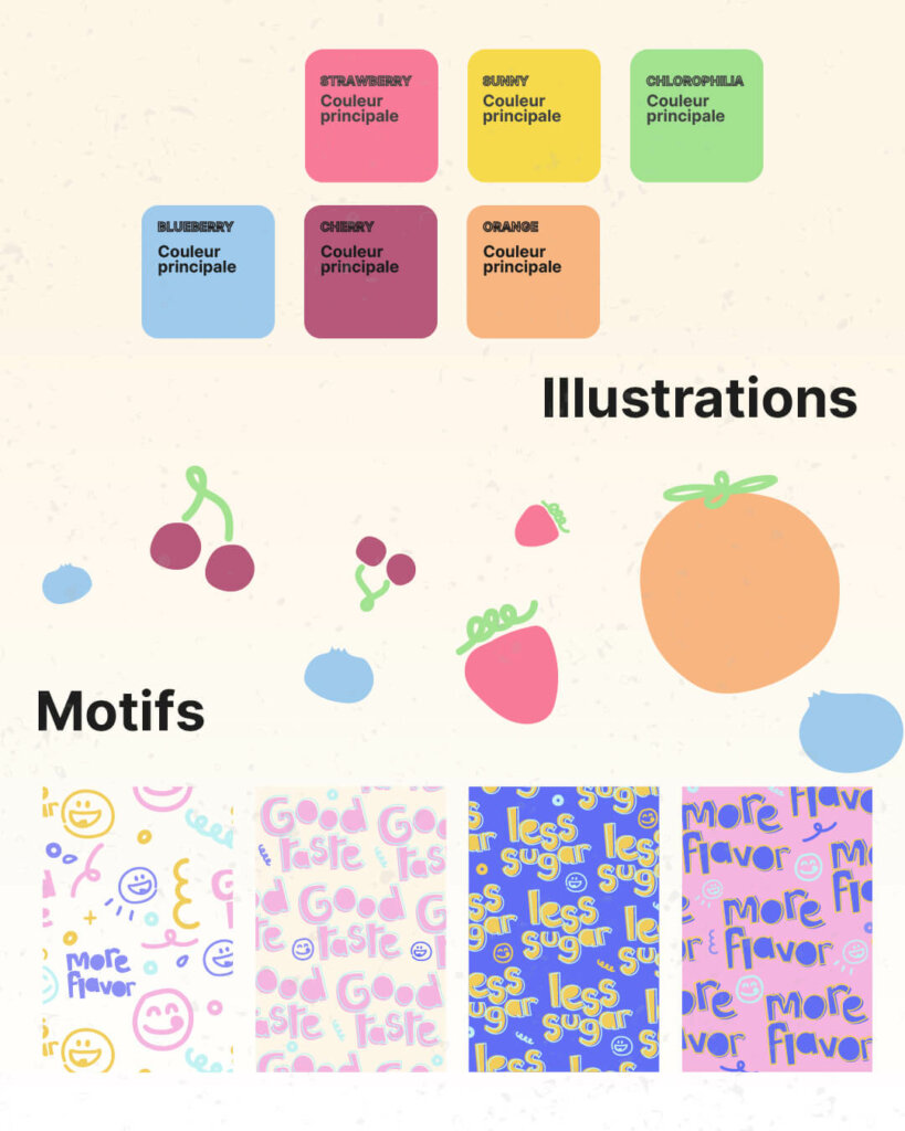Branding-Sunny-Snacks- Projet-créatif-et-inspiration-fait-par-Julie-Martins-brand-et-motion-designer-illustrations-organiques-couleurs-cles-motifs-patterns-de-l-image-de-marque
